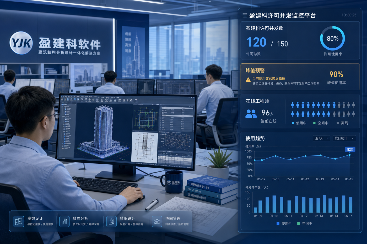 盈建科与结构分析软件许可证并发管理中小设计院如何避免峰值排队