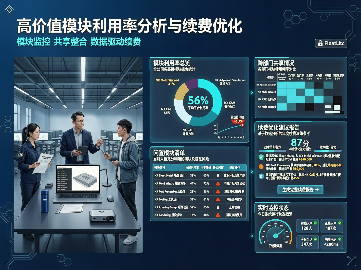 SiemensNX高价值模块利用率分析与续费优化