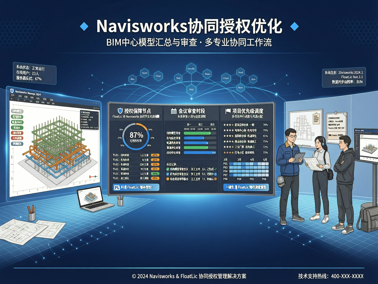 Navisworks协同授权优化