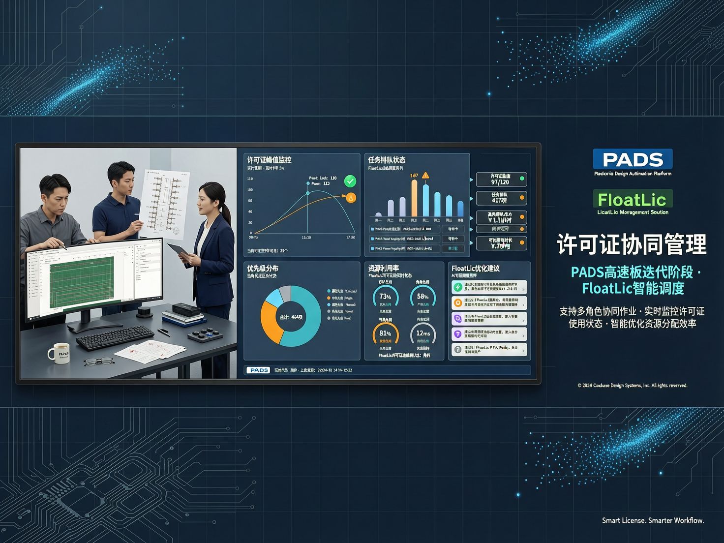 PADS高速板迭代阶段如何稳住ECAD授权协同节奏