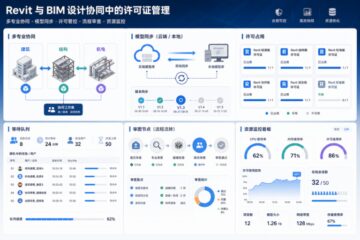 Revit与BIM协同许可证调度