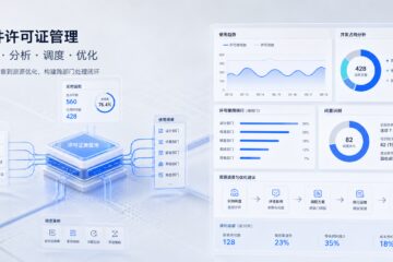 许可证闲置识别做到最后总回不到调配，企业往往缺的是一套跨部门处理闭环