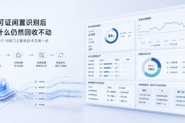 许可证闲置识别后为什么仍然回收不动：研发、IT 与部门主管各自卡在哪一步