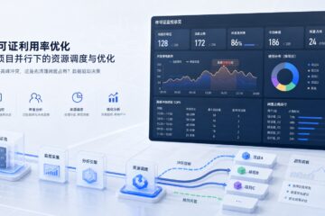 轨道交通企业怎么做许可证利用率优化：多项目并行下先解决高峰冲突，还是先清理闲置占用
