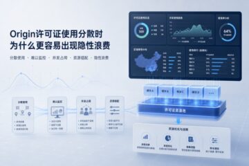Origin许可证使用分散时，为什么更容易出现隐性浪费