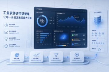ANSYS求解许可证总在项目节点爆满，企业怎么判断该优化还是该增购