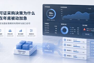 许可证采购决策为什么总在年底被动加急：管理层该提前看哪些利用率与缺口信号