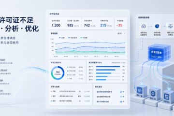 许可证闲置识别后怎么定回收优先级：先收哪类账号更不容易影响研发