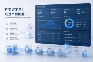 PowerMill许可证总在编程高峰冲突，企业怎么判断是产能问题还是许可问题