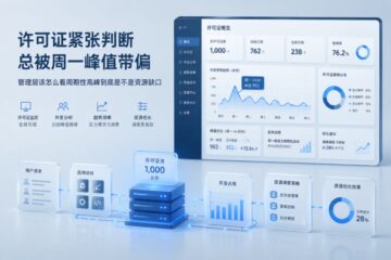 许可证紧张判断总被周一峰值带偏，管理层该怎么看周期性高峰到底是不是资源缺口