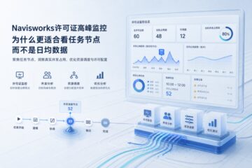 Navisworks许可证高峰监控为什么更适合看任务节点而不是日均数据