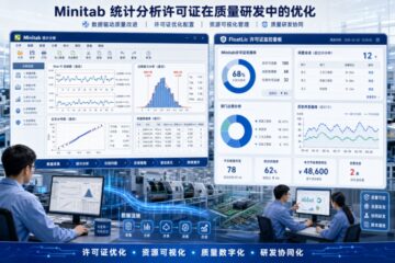 Minitab统计分析许可证在质量研发中的闲置识别与资源优化
