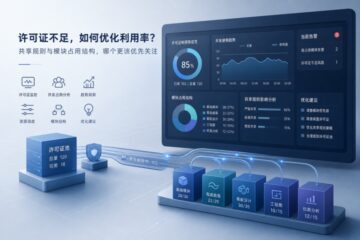 Creo 许可证利用率怎么优化：制造企业该先看共享规则，还是先看模块占用结构