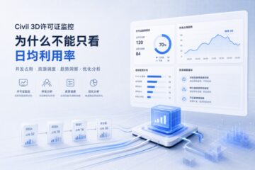 Civil 3D许可证监控为什么不能只看日均利用率