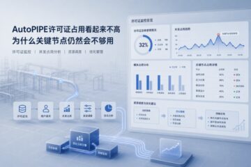 AutoPIPE许可证占用看起来不高，为什么关键节点仍然会不够用