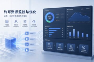 Fluent求解许可频繁打满时，企业怎么先用监控把采购判断做准