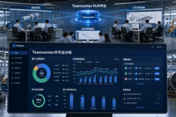 Teamcenter浮动许可证跨部门调配与利用率提升