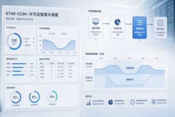 STAR-CCM+许可证怎么做错峰调度，避免批量计算挤占白天验证