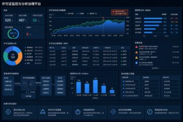 DOORS许可证长期占用怎么治理，系统工程团队该建立哪些回收口径