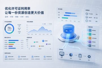 Mastercam许可证利用率怎么优化，数控编程团队该先看班次还是模块