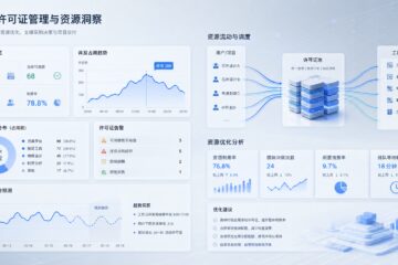 半导体企业如何做 EDA 许可证采购决策：从模块冲突到项目排期，管理层该看哪些数据