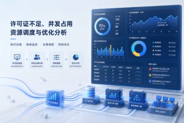 Tekla Structures项目制使用明显，许可证回收机制该怎么按月治理
