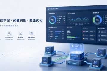 Teamcenter 许可证闲置识别怎么做：PLM 账号活跃不低，为什么模块利用率仍然上不去