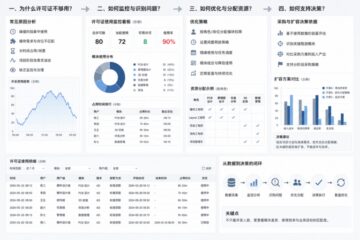Altium Designer 许可证模块差异怎么管：硬件团队做采购评估时不能只看并发人数
