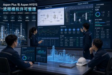 AspenPlus与HYSYS流程模拟许可管理及工艺变更响应效率提升