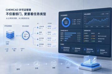 CHEMCAD许可证管理为什么不能只按部门分配，还要看任务类型