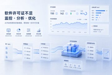 Inventor许可证闲置识别之后为什么推不动回收，问题通常不在技术