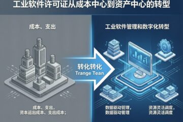 工业软件许可证运营从成本中心到资产中心