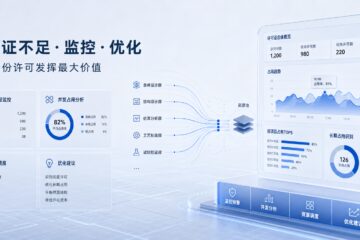 航空航天企业做闲置许可证识别，为什么要把项目阶段和长期占用一起看