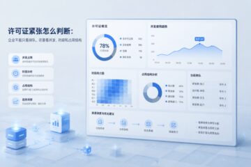 许可证紧张怎么判断：企业不能只看排队，还要看并发、时段和占用结构