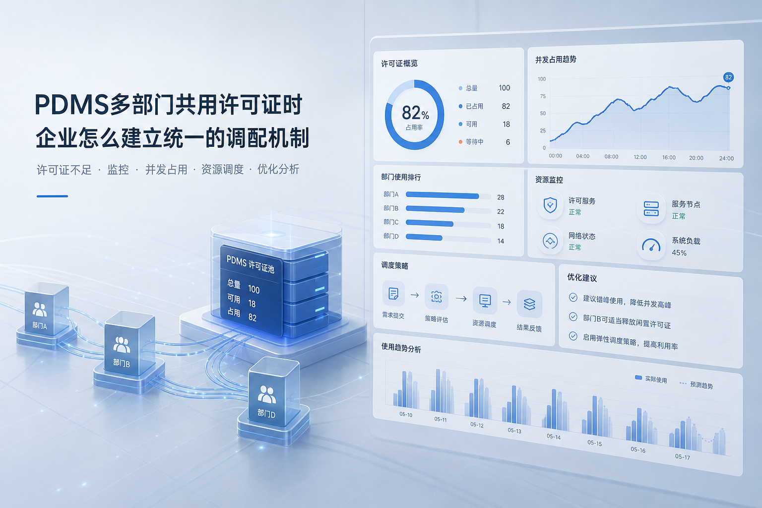 PDMS多部门共用许可证时,企业怎么建立统一的调配机制
