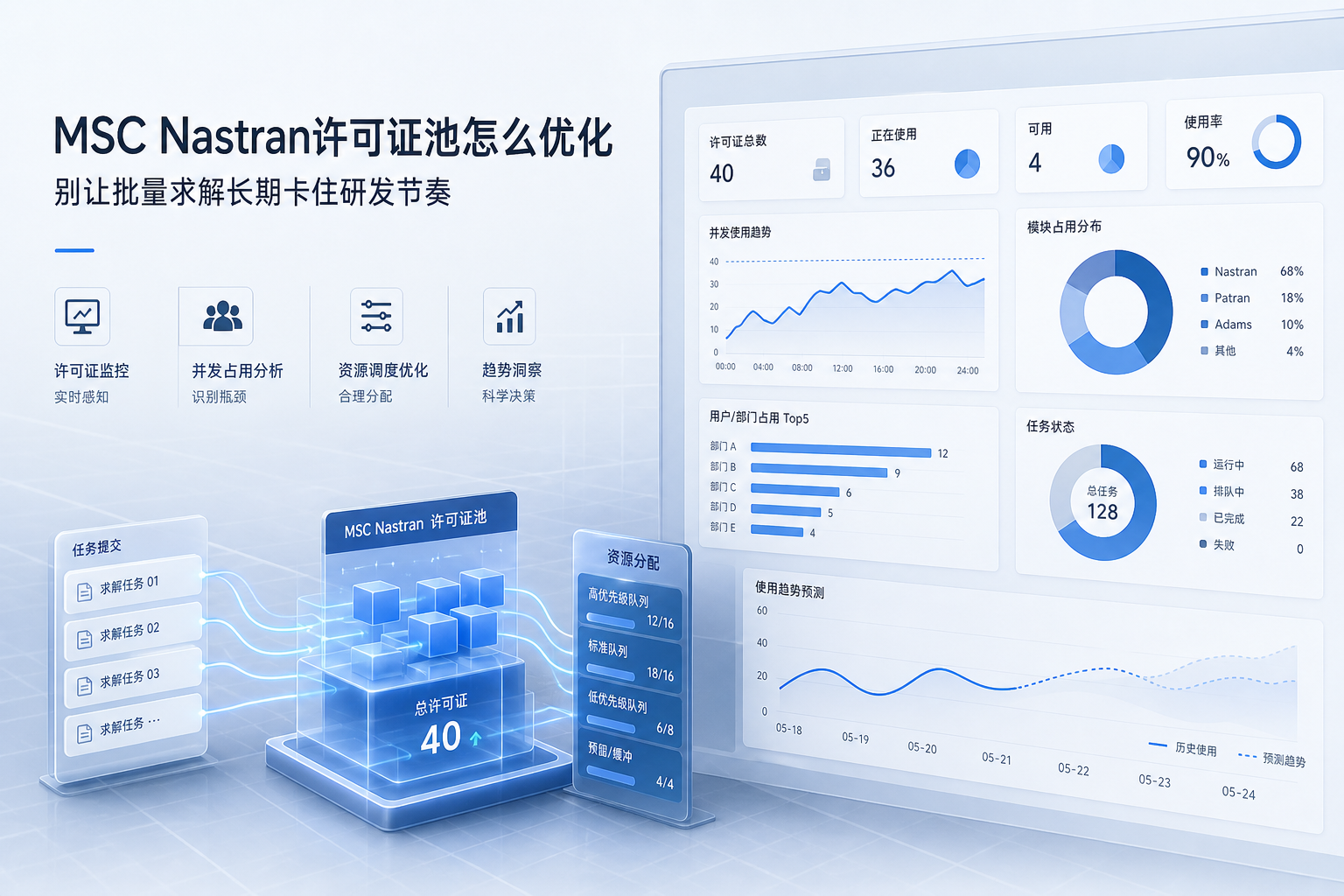 MSC Nastran许可证池怎么优化,别让批量求解长期卡住研发节奏