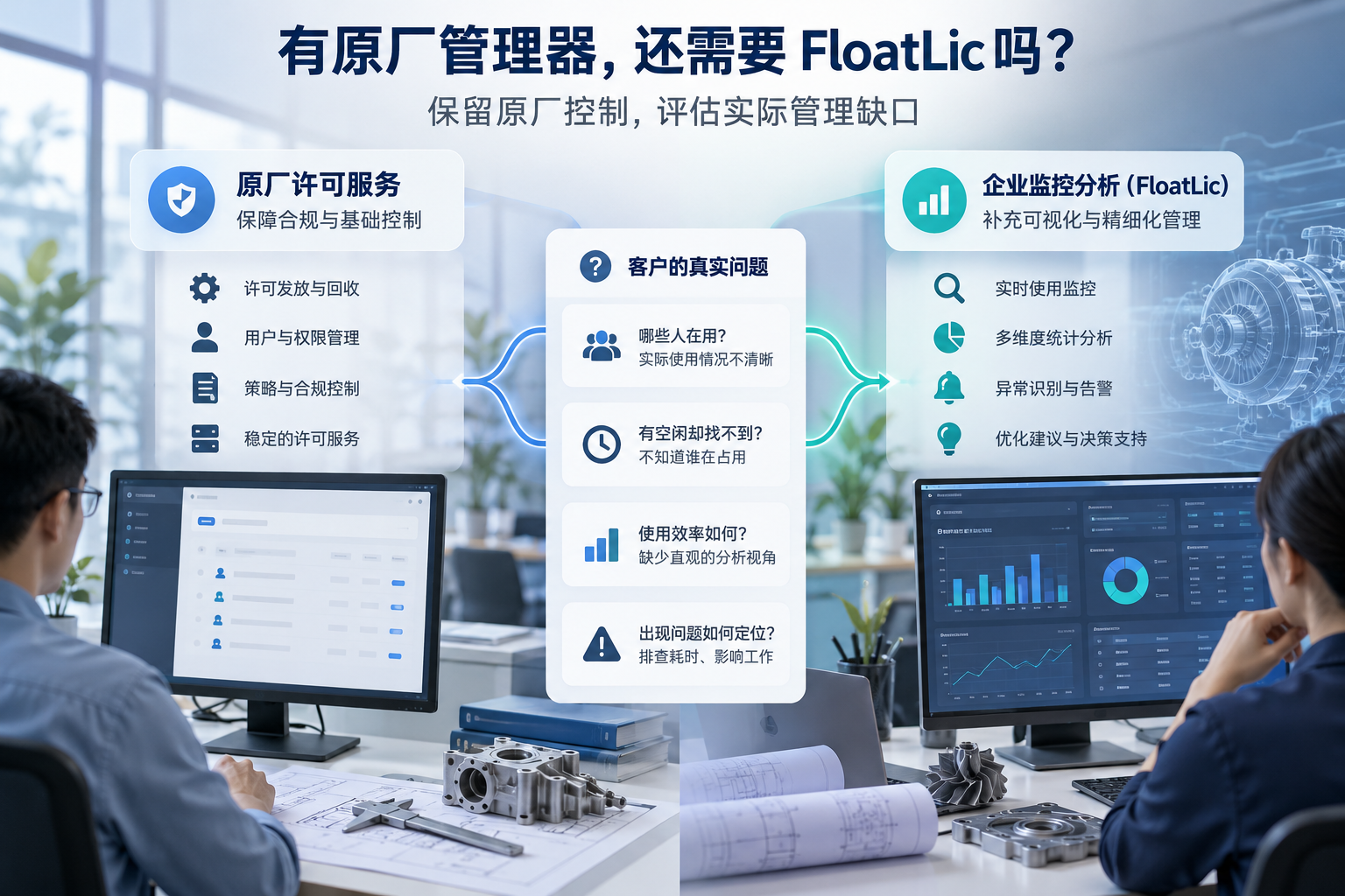 文章主题示意