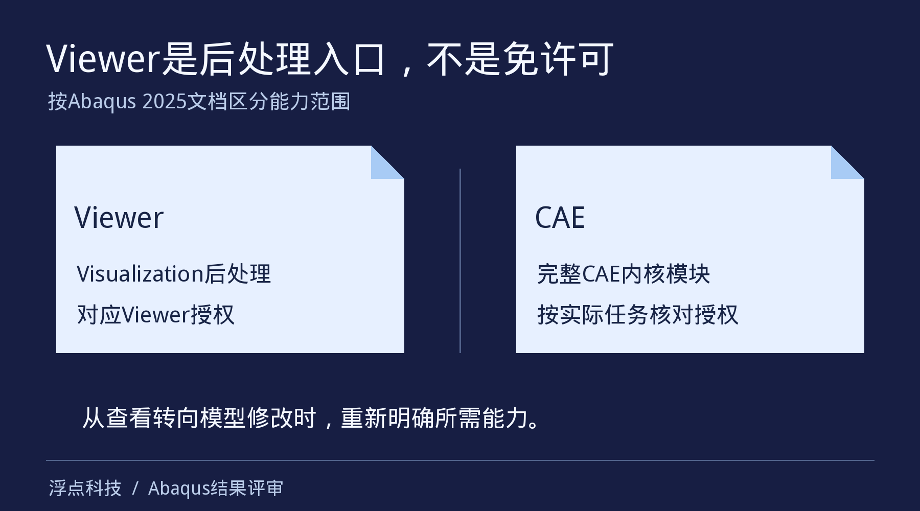 Abaqus 2025文档中的Viewer后处理范围与CAE能力和相应授权边界