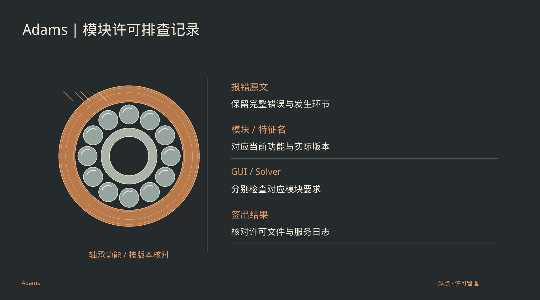 Adams主程序能打开，轴承功能却报许可错？先核对模块授权：资源管理要点