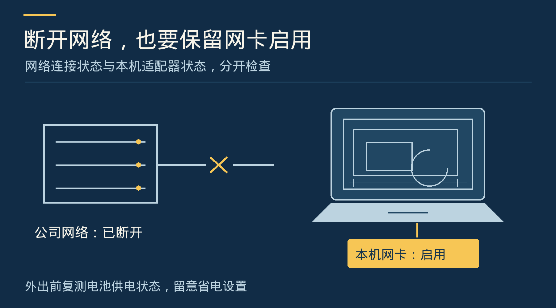 公司网络断开与本机网卡保持启用分别检查，外出前留意省电设置