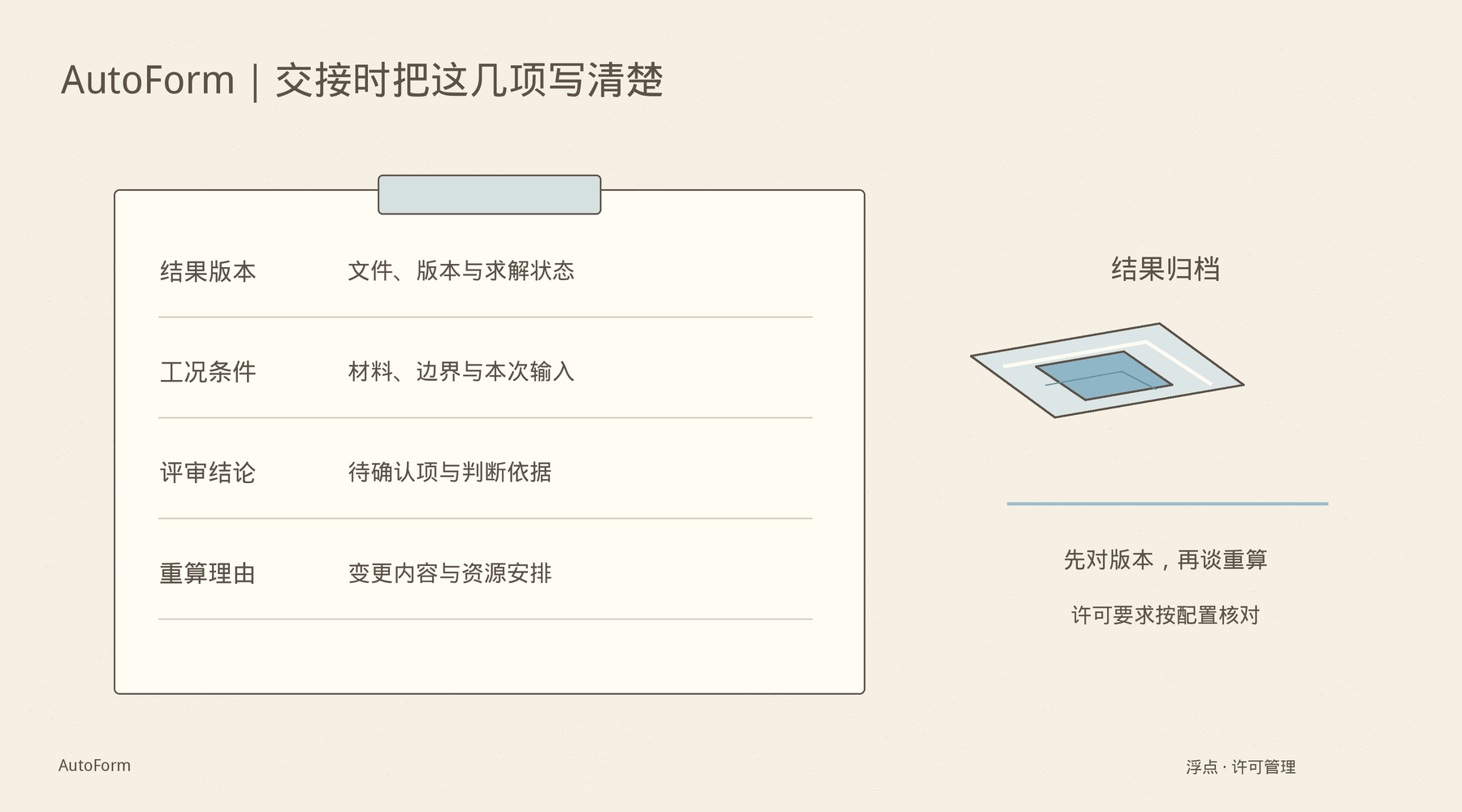 AutoForm方案评审反复占用求解资源？把结果复核与必要重算分开安排：资源管理要点