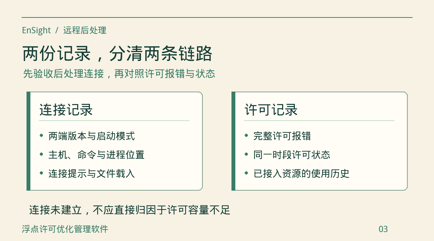 连接记录与许可记录分别交接,先验收后处理链路,再分析许可容量。