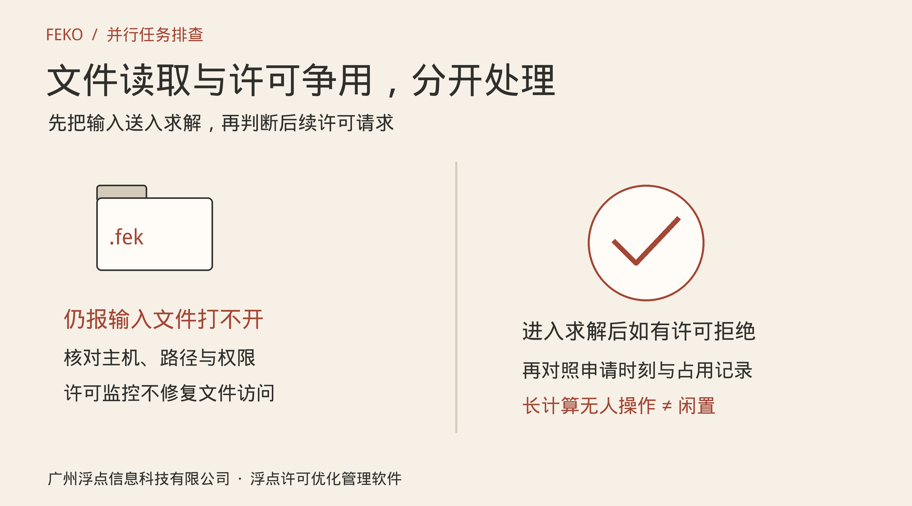 输入文件读取排查与后续许可争用管理分开处理