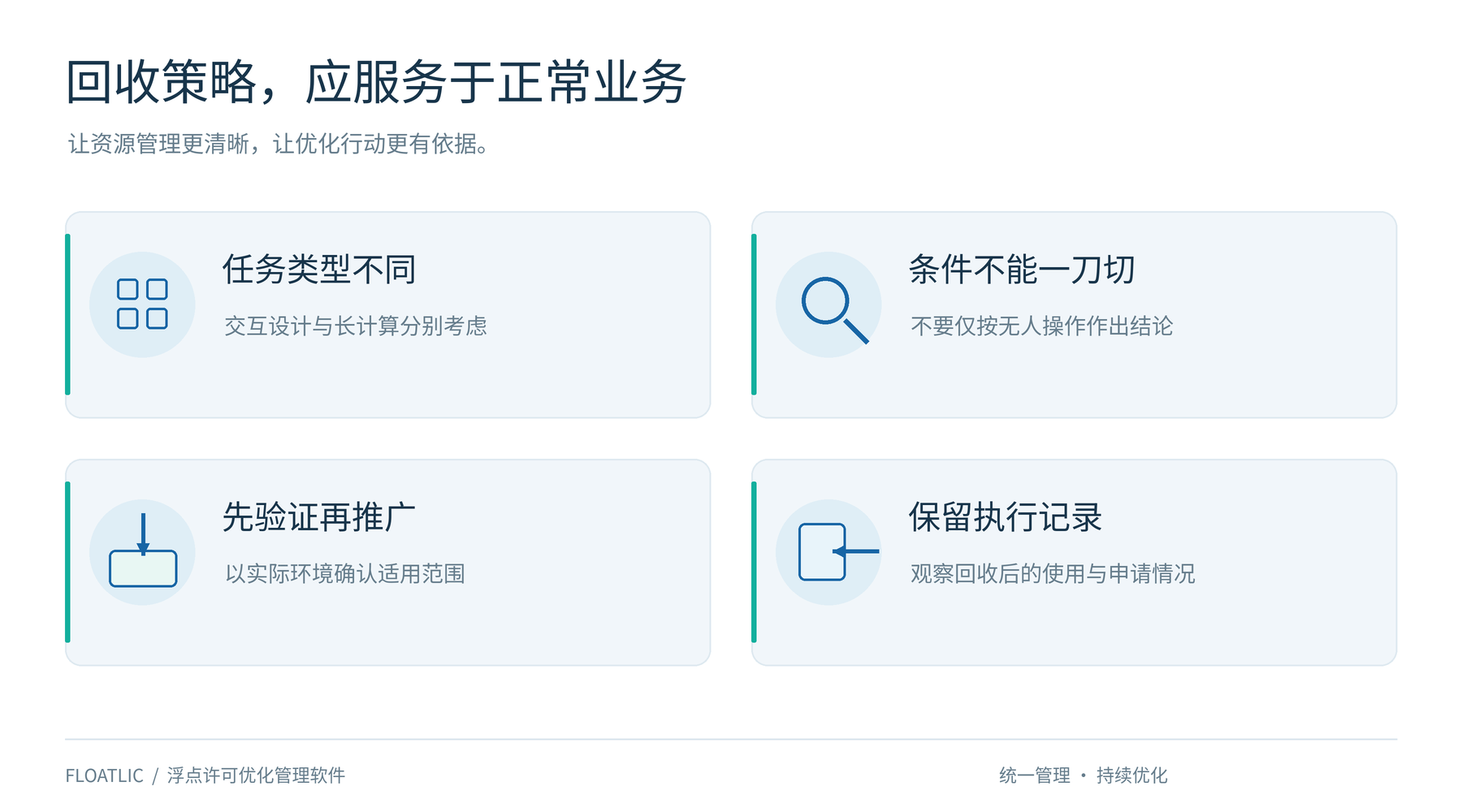 许可管理要点