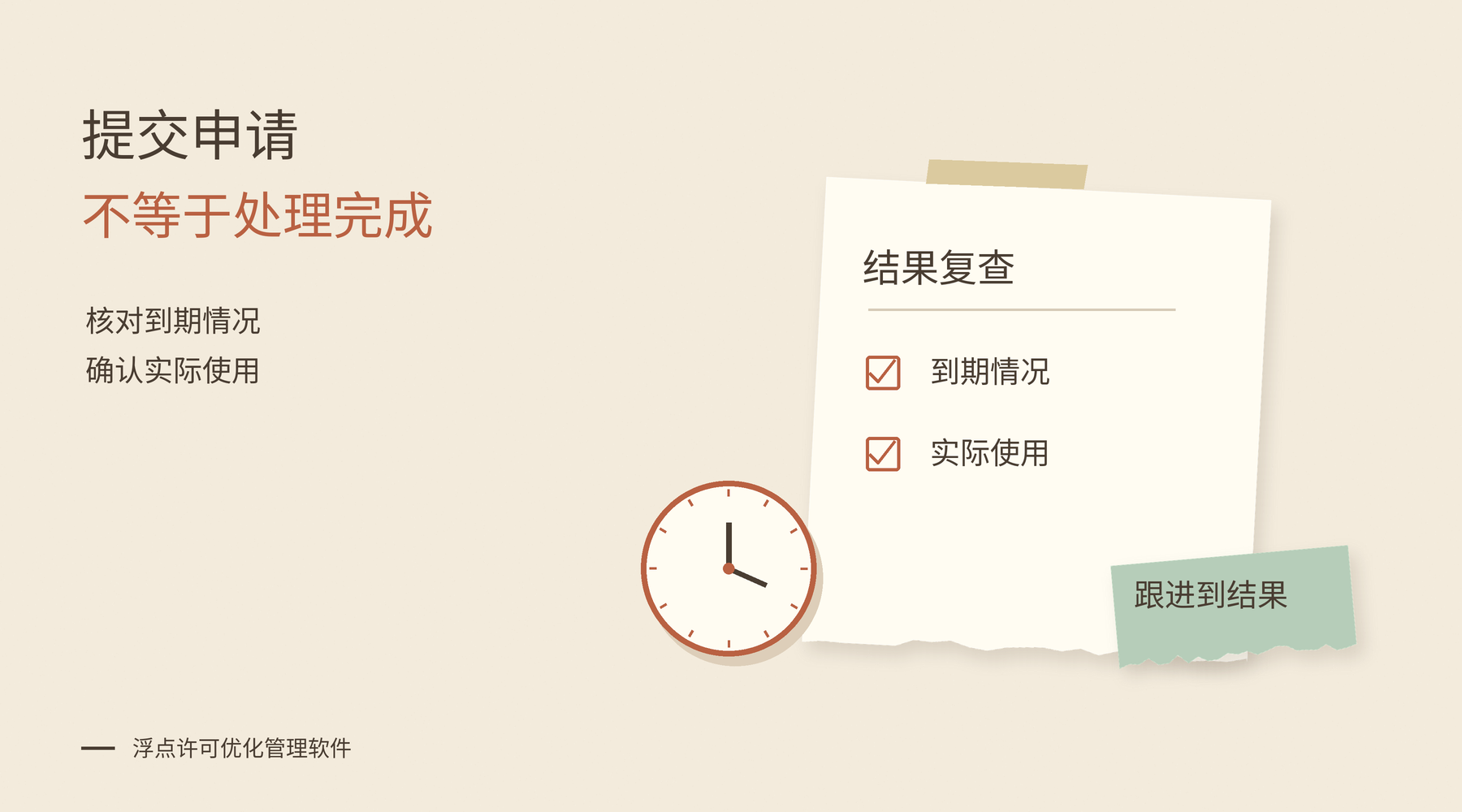 到期管理中的影响、负责人及复查