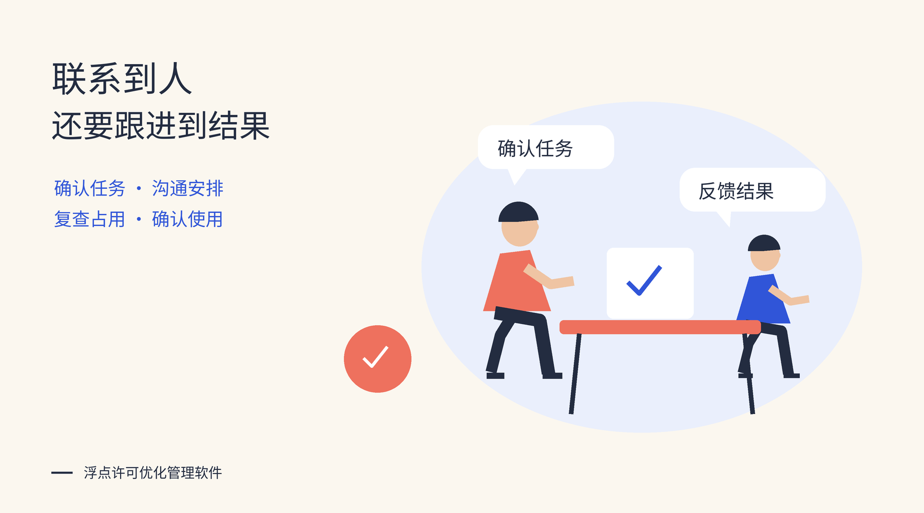 核实任务并跟进处理