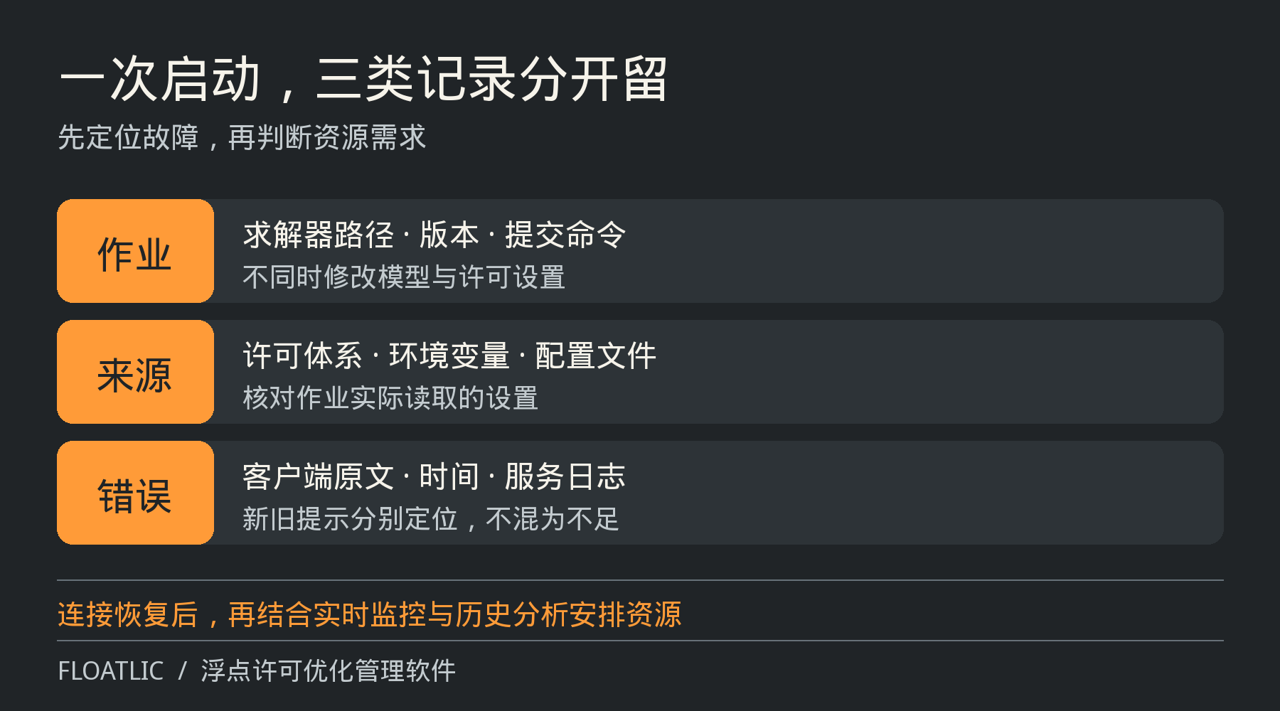 将一次启动的作业、来源、错误三类记录分开,恢复连接后再分析使用需求