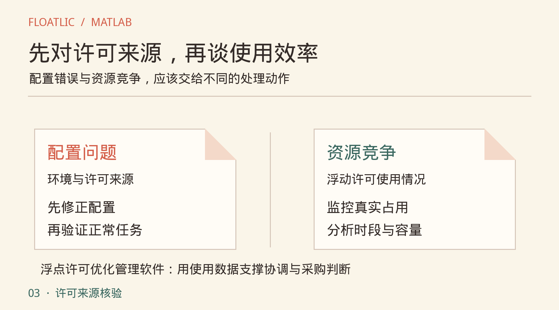 区分配置问题和资源竞争,使用真实占用数据支撑许可效率判断