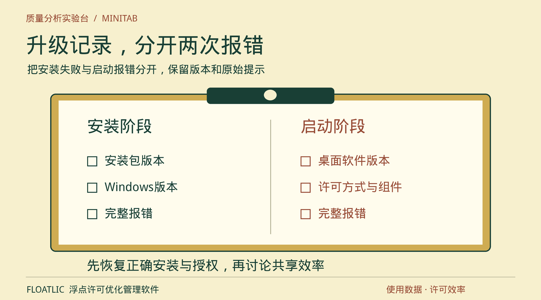 升级记录单将安装阶段和启动阶段分开,分别记录版本、许可方式和完整报错。