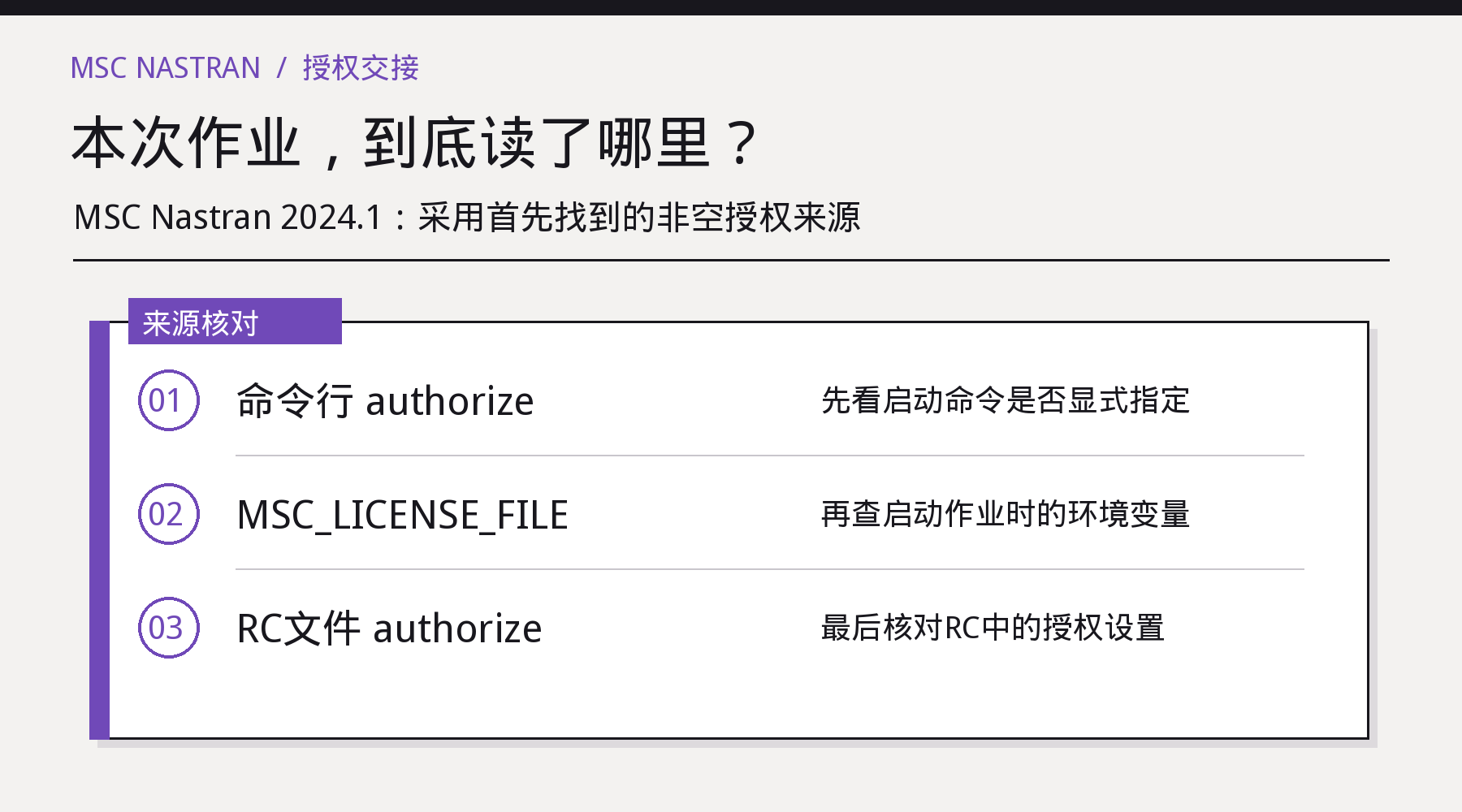 MSC Nastran 2024.1按命令行authorize、MSC_LICENSE_FILE、RC文件authorize读取首个非空授权来源
